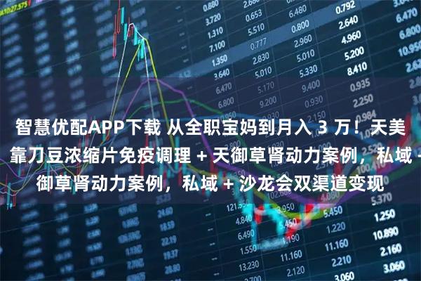 智慧优配APP下载 从全职宝妈到月入 3 万！天美仕创业 3 个月实战：靠刀豆浓缩片免疫调理 + 天御草肾动力案例，私域 + 沙龙会双渠道变现